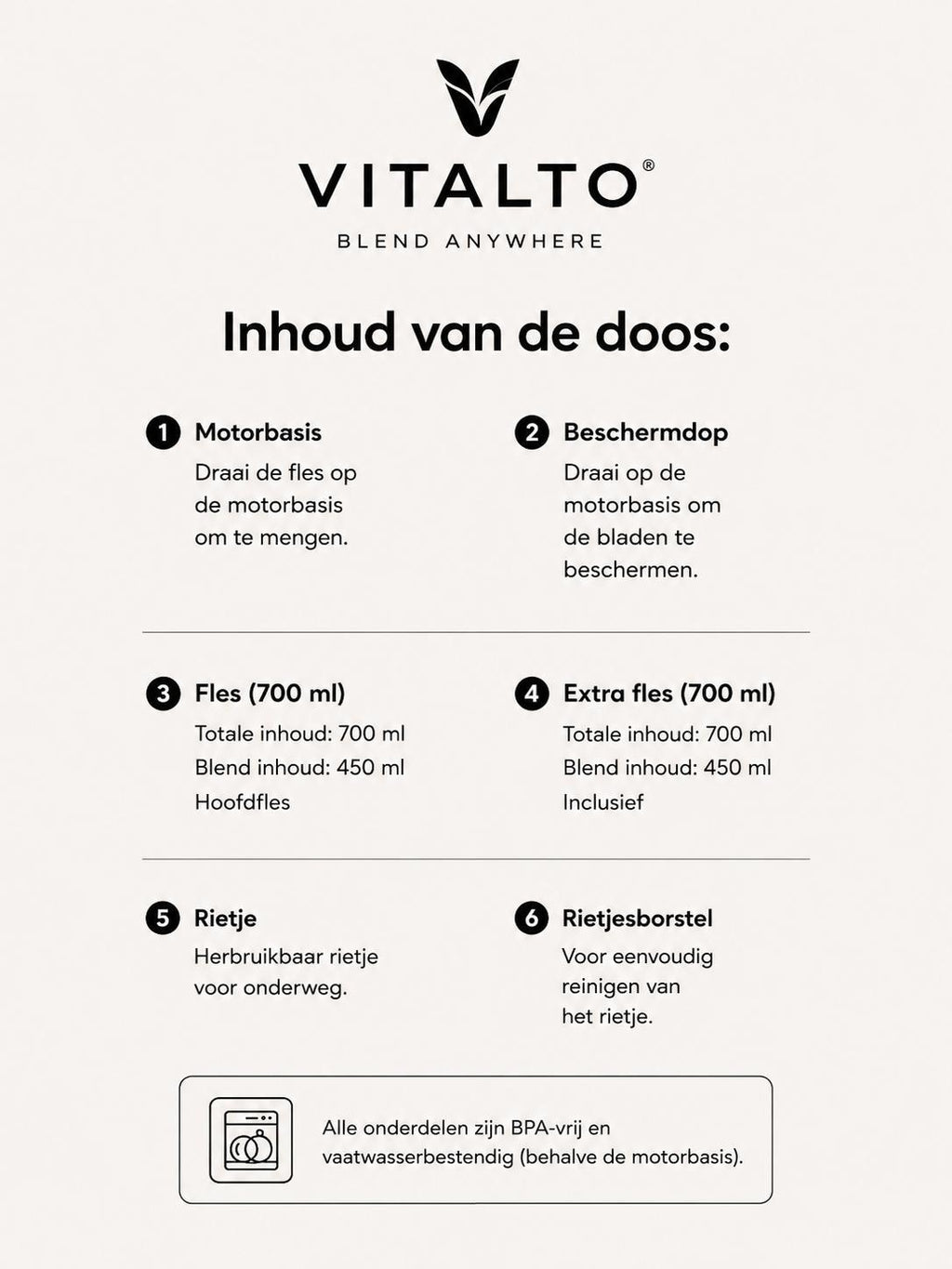 Vitalto Black Portable Blender