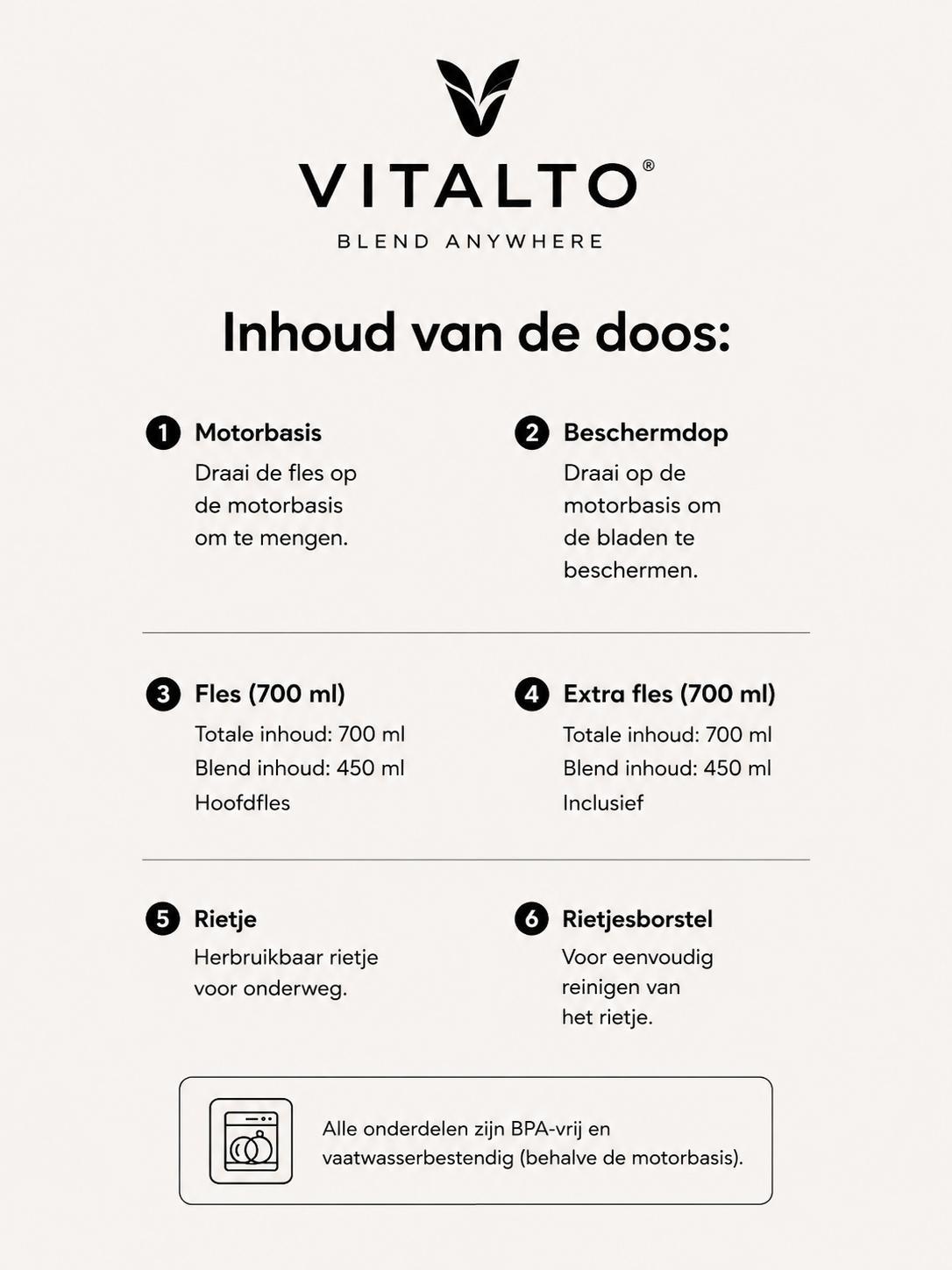 Vitalto White Portable Blender